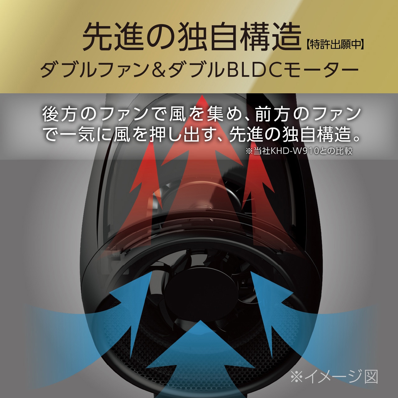 KHDW990K BLDCダブルファンドライヤー プレミアムモンスター 1台