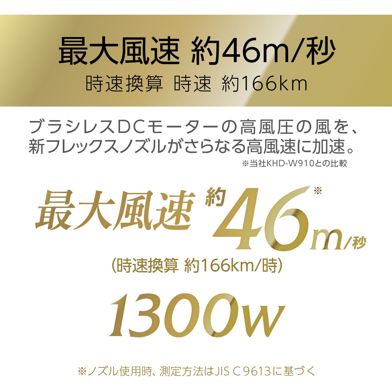 KHDW990W BLDCダブルファンドライヤー プレミアムモンスター MONSTER 