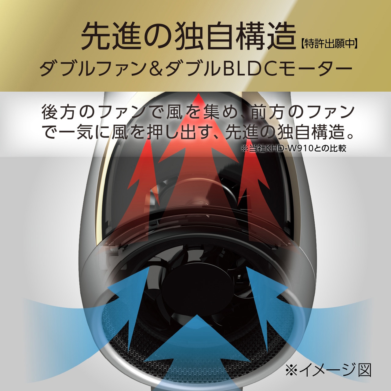 KOIZUMI プレミアム MONSTER KHD-W990W MONSTER（コイズミ） 【正規品】コイズミ ダブルファンドライヤー