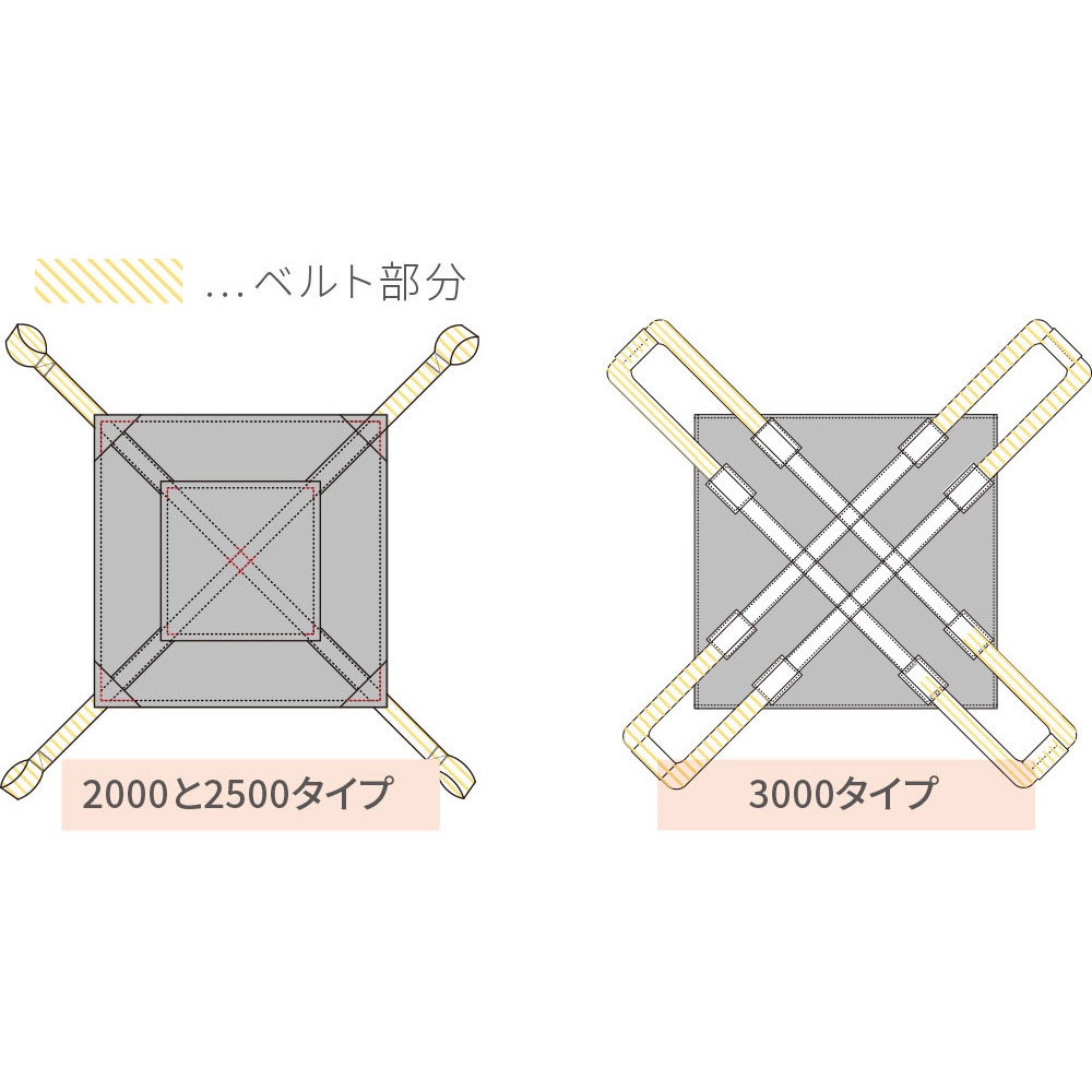37442162 バロンモッコ4点吊り 1枚 小泉製麻 【通販モノタロウ】