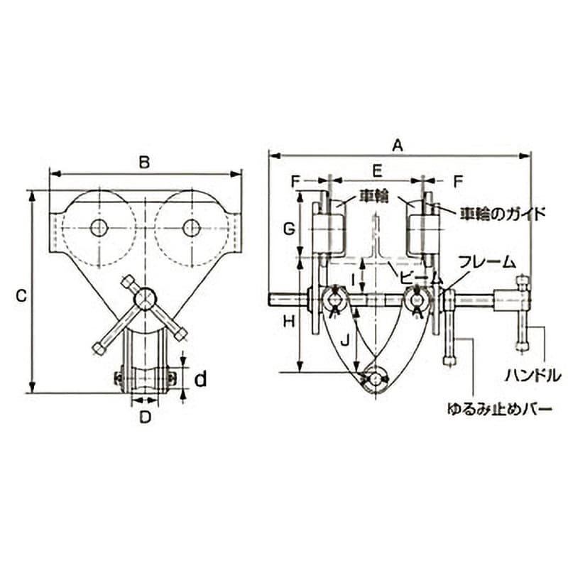 ビームトロリー(H型専用) 使用荷重1000kg