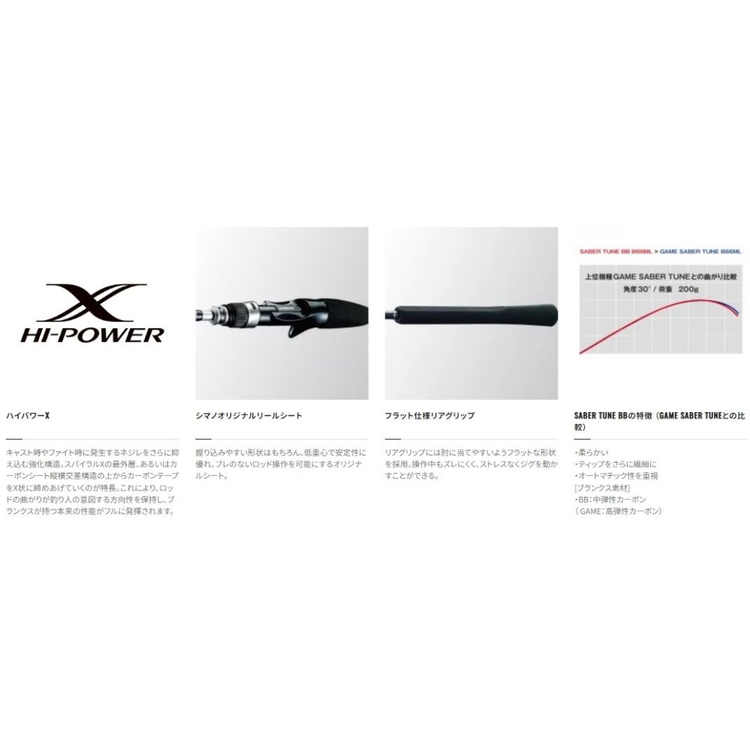 B66ML サーベルチューンBB SHIMANO(シマノ) 継数2本 全長1.98m仕舞
