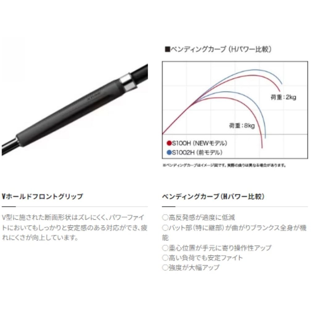 S100MH コルトスナイパーエクスチューン SHIMANO(シマノ) 継数2