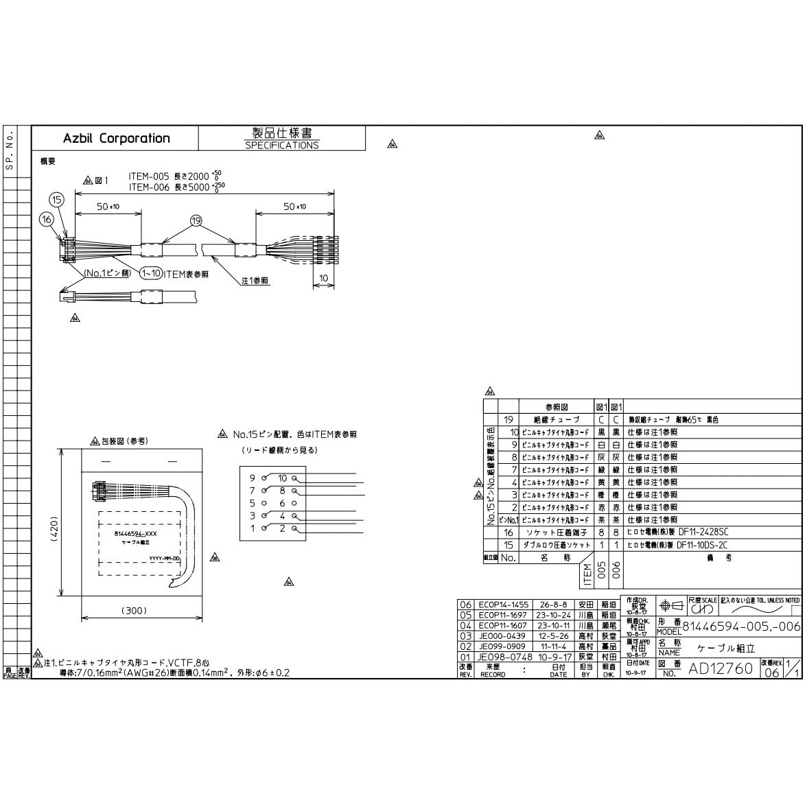 81446594-006 専用コネクタ付ハーネス 1個 azbil(山武) 【通販モノタロウ】