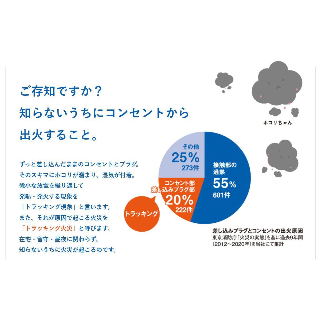 プレトラックコンセント 樹脂プレート・1口タイプ・簡易耐火枠付 PTC スタンダード PTC-BA15SE PTC-BA15SE プレトラックコンセント(樹脂プレート・1口タイプ
