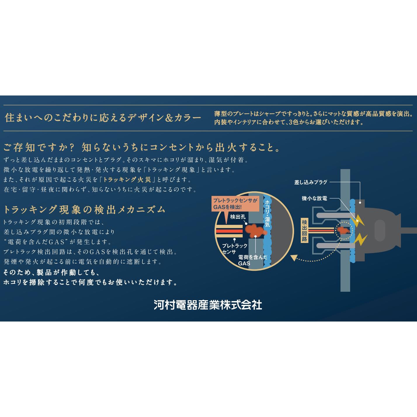 PTCC-BA20SE-G プレトラックコンセント スクエア(樹脂プレート・簡易