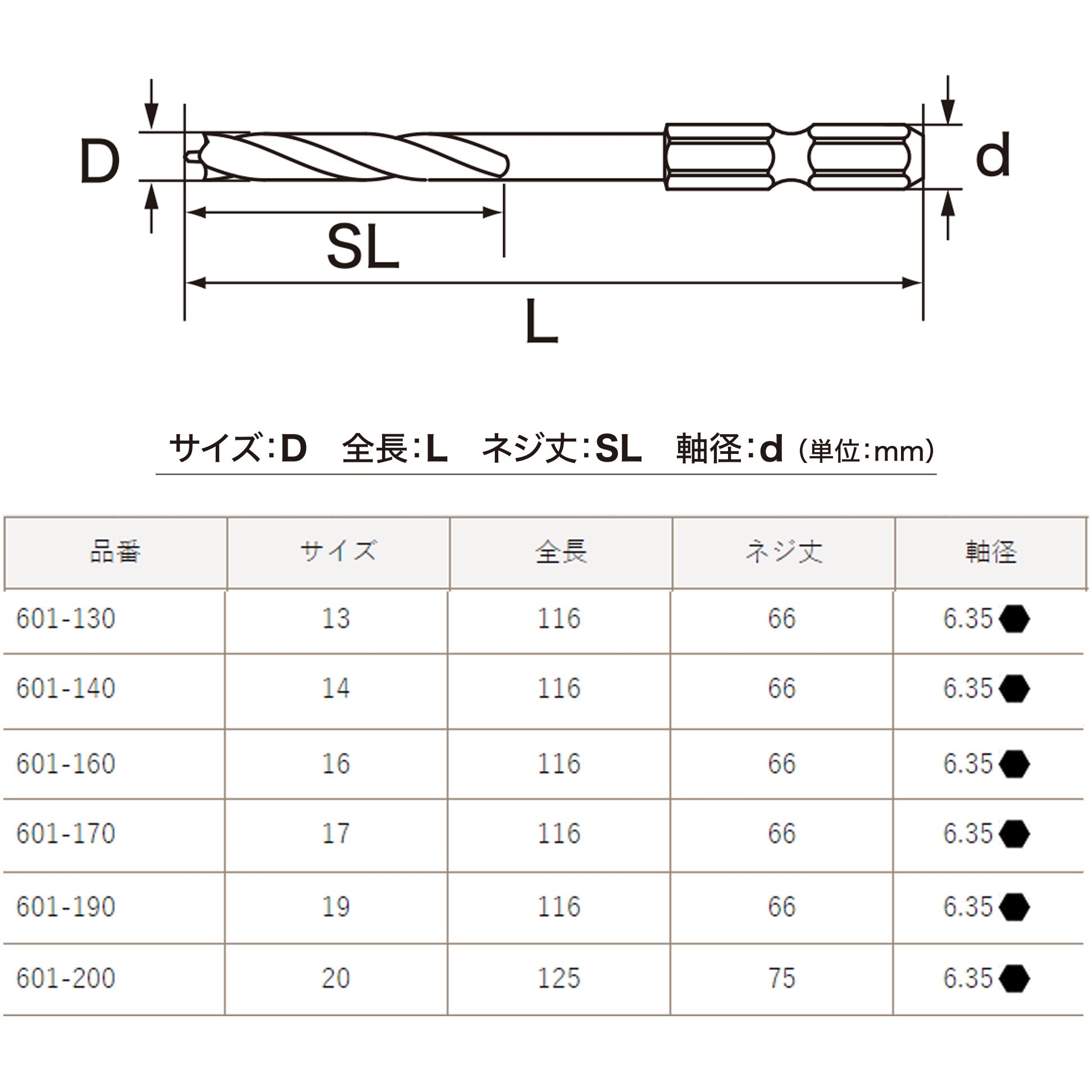 601-160 竹用ドリル スターエム サイズ16mm全長116mm 601-160