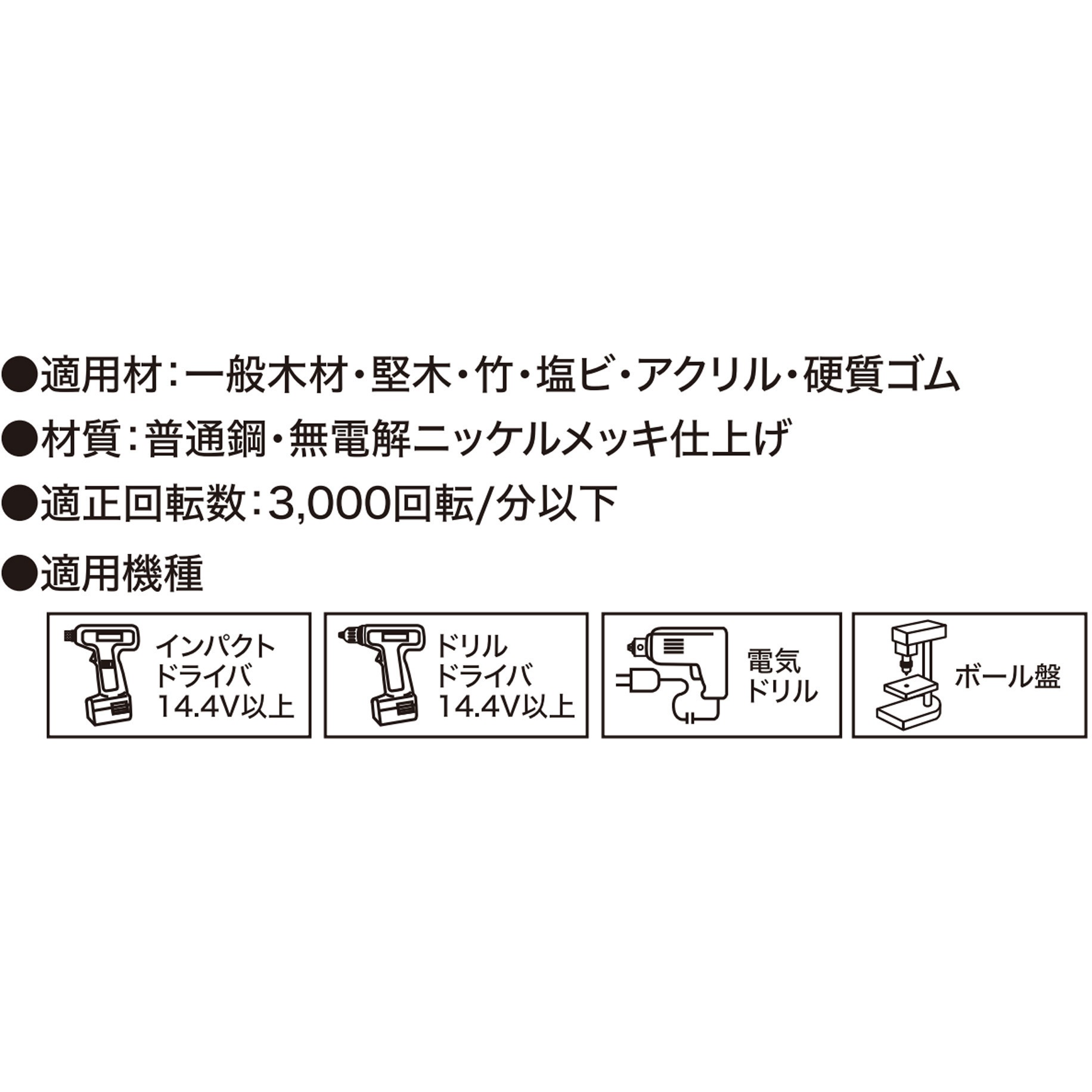 601-170 竹用ドリル スターエム サイズ17mm全長116mm 601-170