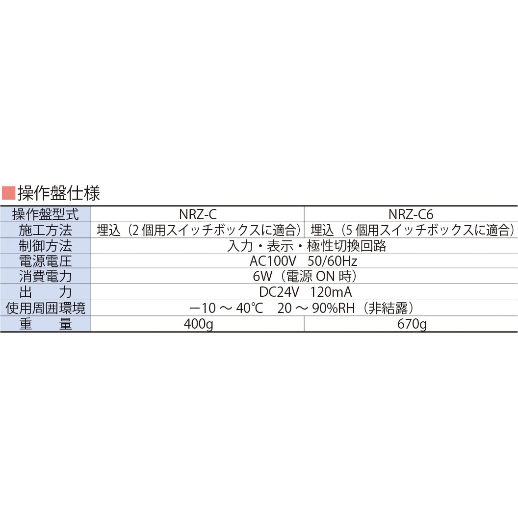 NRZ-C6 電動式水抜栓開閉装置 らいらっくNRZシリーズ 操作盤 1台 竹村