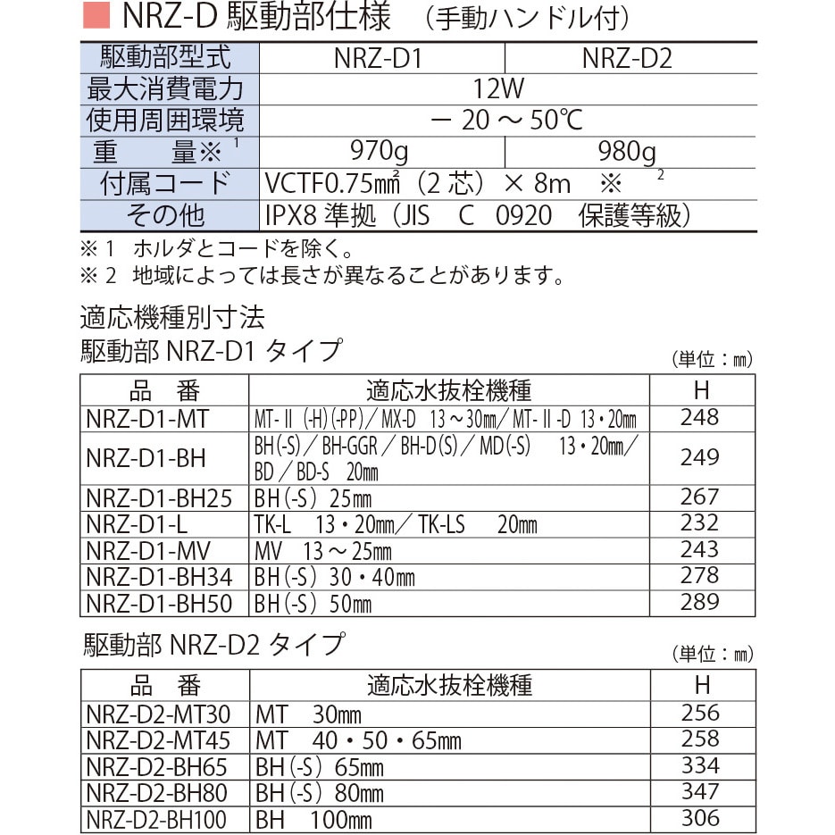 NRZ-D1-BH50 電動式水抜栓開閉装置 らいらっくNRZシリーズ 駆動 NRZ-D1-BH50 電動式水抜栓開閉装置 らいらっくNRZシリーズ 駆動