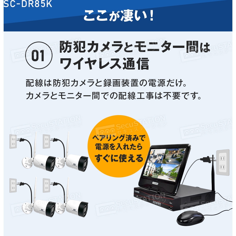 SC-DR85K-4P-500-1HD SecuSTATION モニター付録画装置+