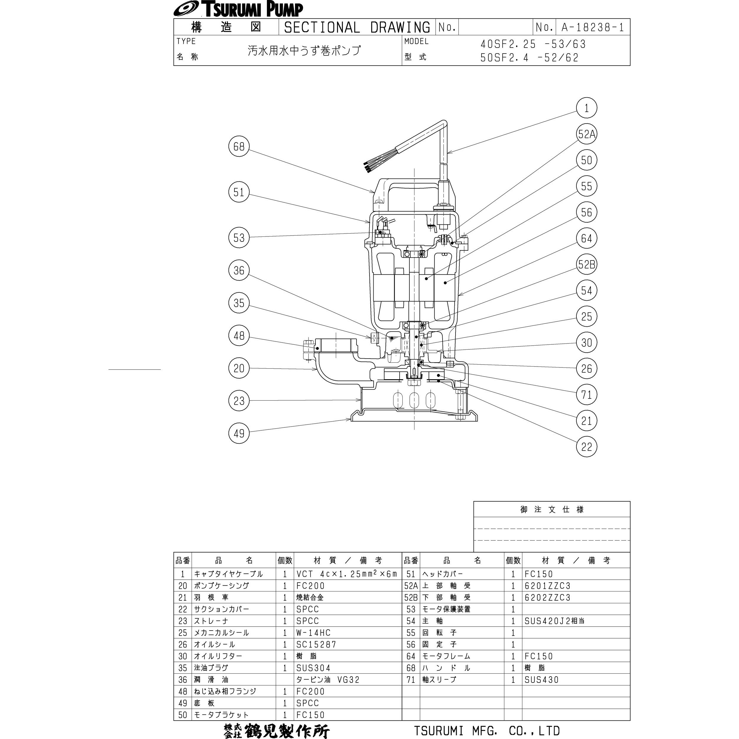 汚水用水中うず巻きポンプ SF型