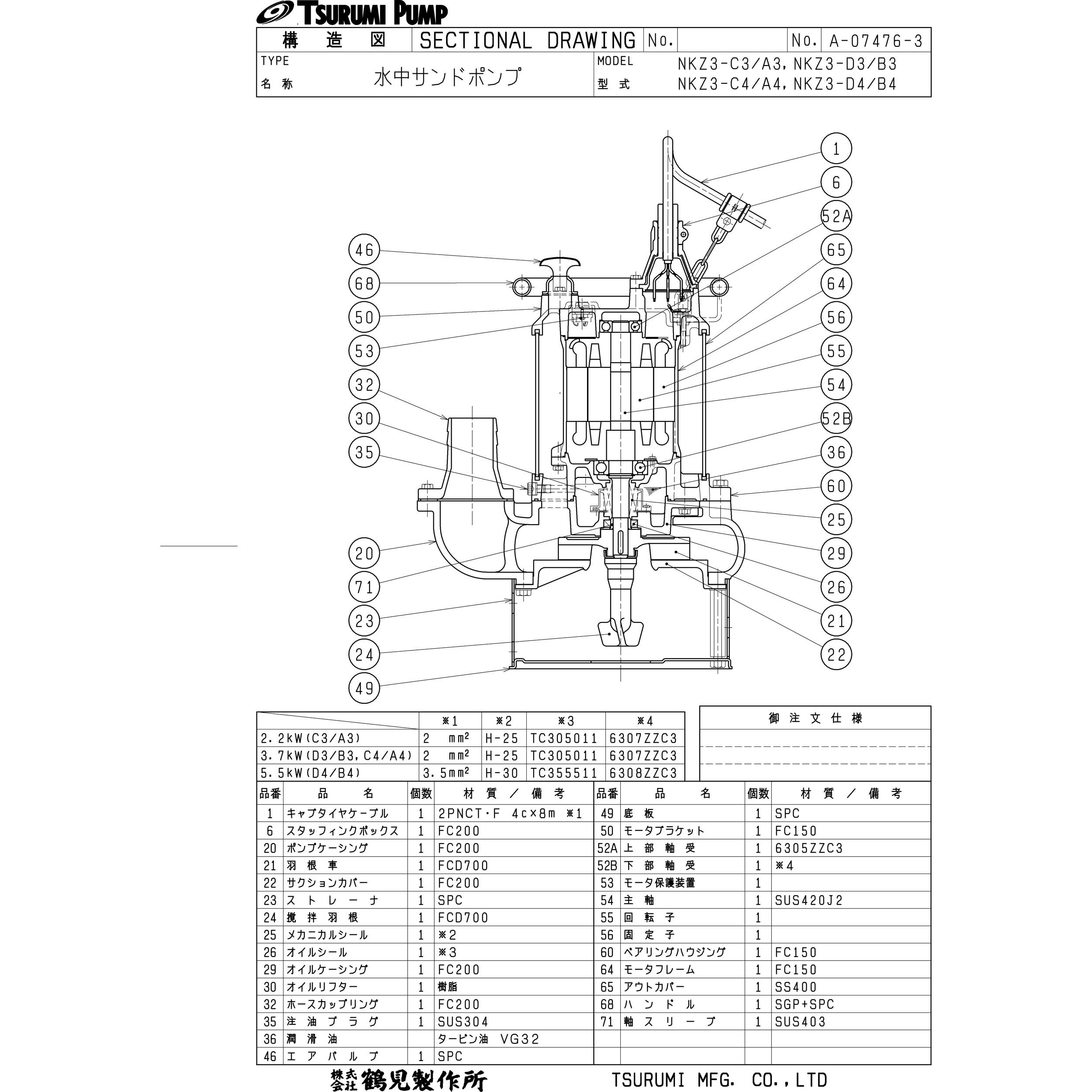 速達メール便送料無料 ツルミポンプ 水中サンドポンプ Nkz型 Nkz3 C3 A3 水中ポンプ 汚水 底水用 排水 雑排水 水中 雑用水 ドレン 汚物ポンプ 雑排水ポンプ 残水ポンプ 鶴見ポンプ 水中ハイスピンポンプ 鶴見製作所 汚水用水中ポンプ 水中ブレードレスポンプ