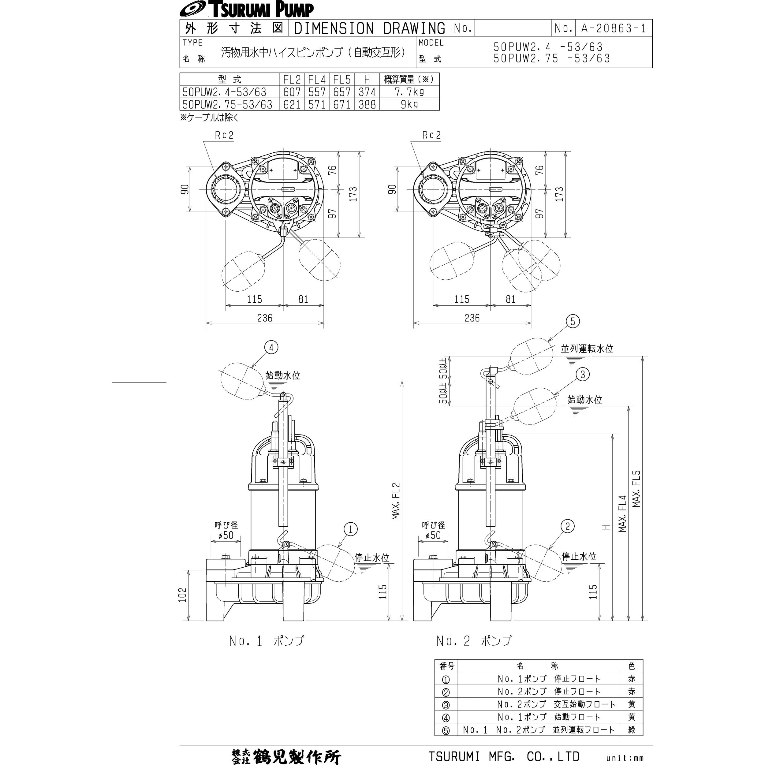 50PUW2.4 汚物用水中ハイスピンポンプ (バンクスシリーズ) PU型 鶴見製作所 三相200V 自動交互形 吐出口径50mm -  【通販モノタロウ】