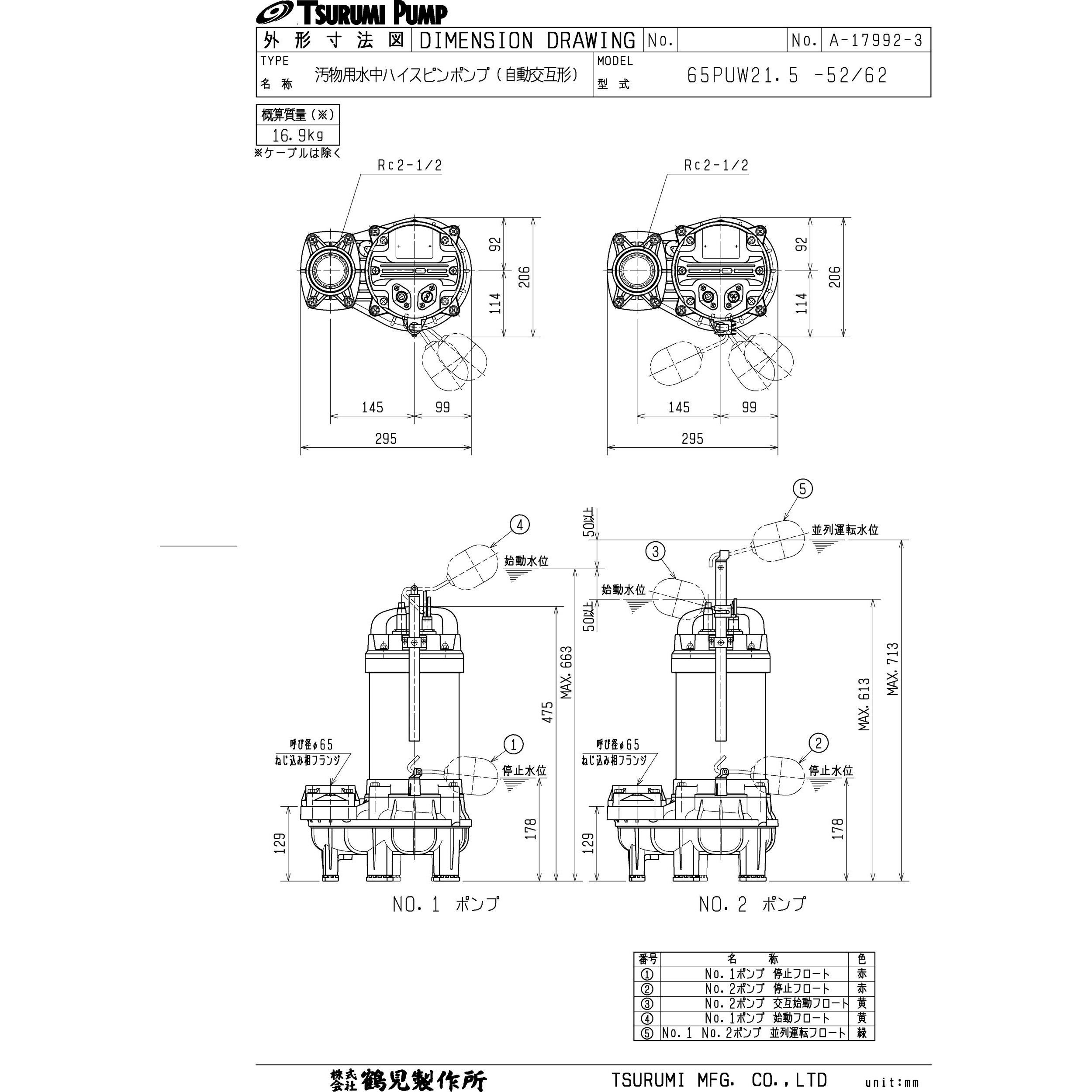 65PUW21.5 汚物用水中ハイスピンポンプ (バンクスシリーズ) PU型 自動