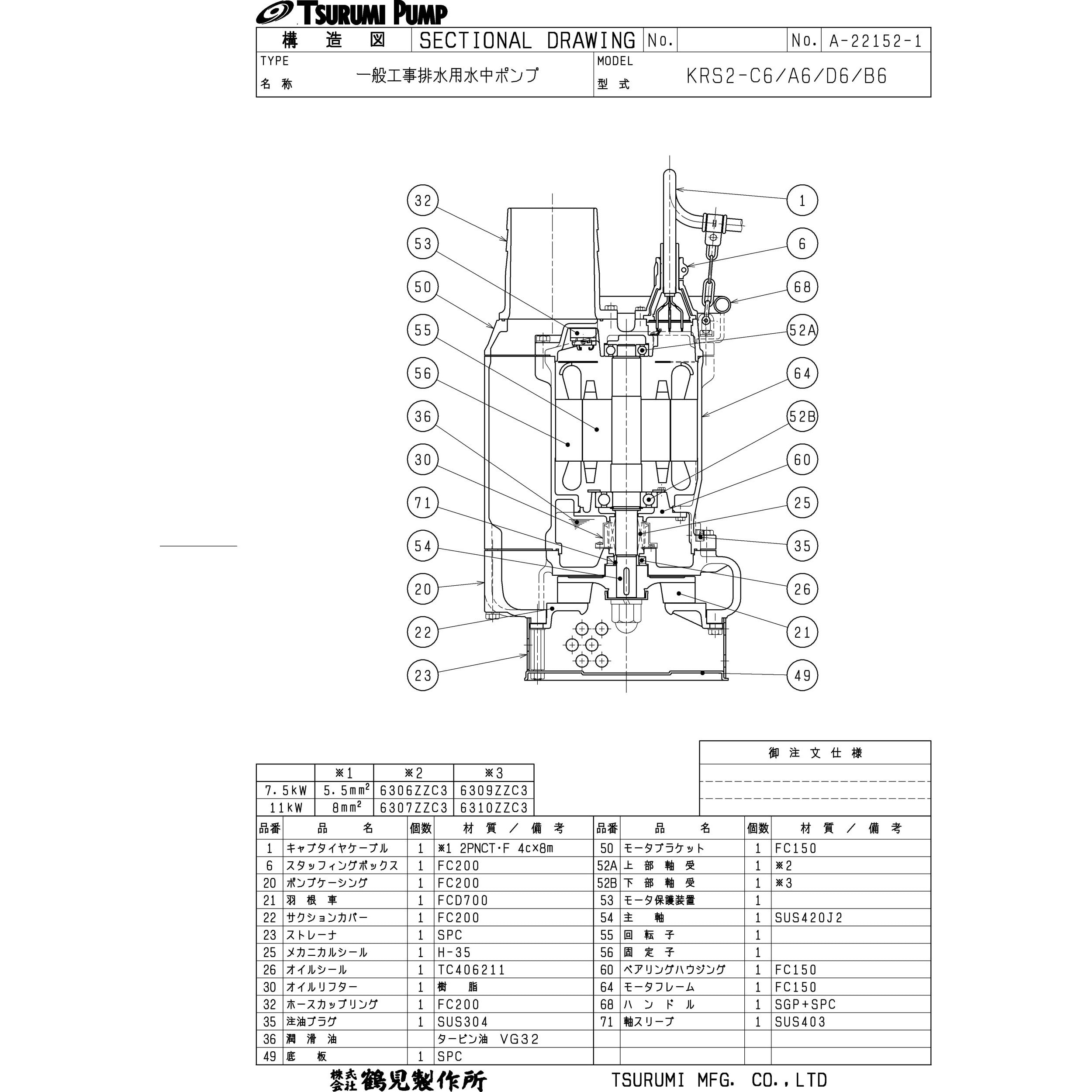 大人女性の 渦巻ポンプ 32rqgd6 4s 60hz 自吸式渦流ポンプ Rqd型 エバラポンプ 渦巻きポンプ 荏原製作所 荏原ポンプ 多段渦巻 ポンプ 縦型ポンプ 自吸式 加圧ポンプ 送水ポンプ 自吸式ポンプ うず巻ポンプ 多段ポンプ 自給式 給水ポンプ 揚水ポンプ 陸上ポンプ 自吸うず