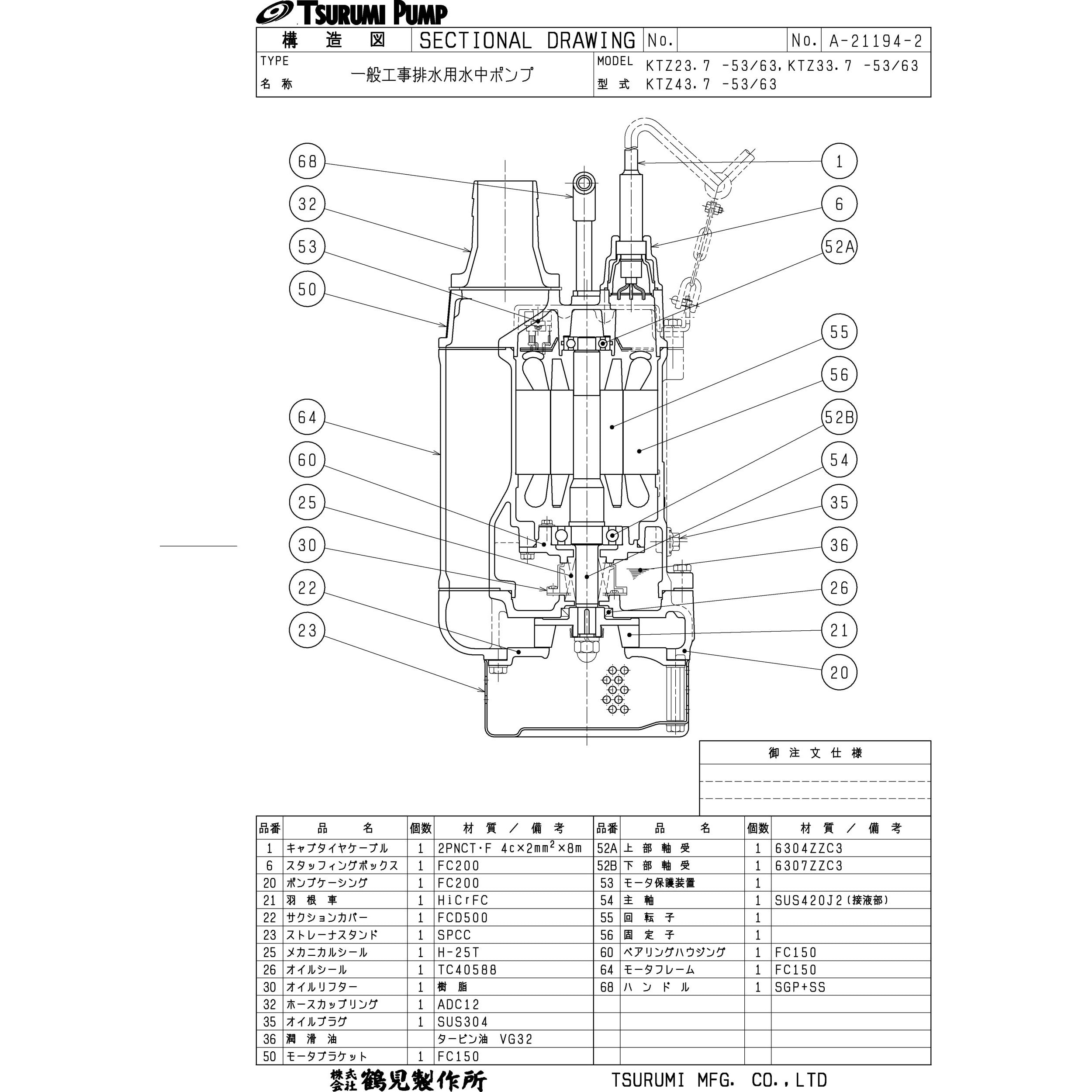 水中ポンプ ZX 自吸式ウォーターポンプ |ランシェンポンプ