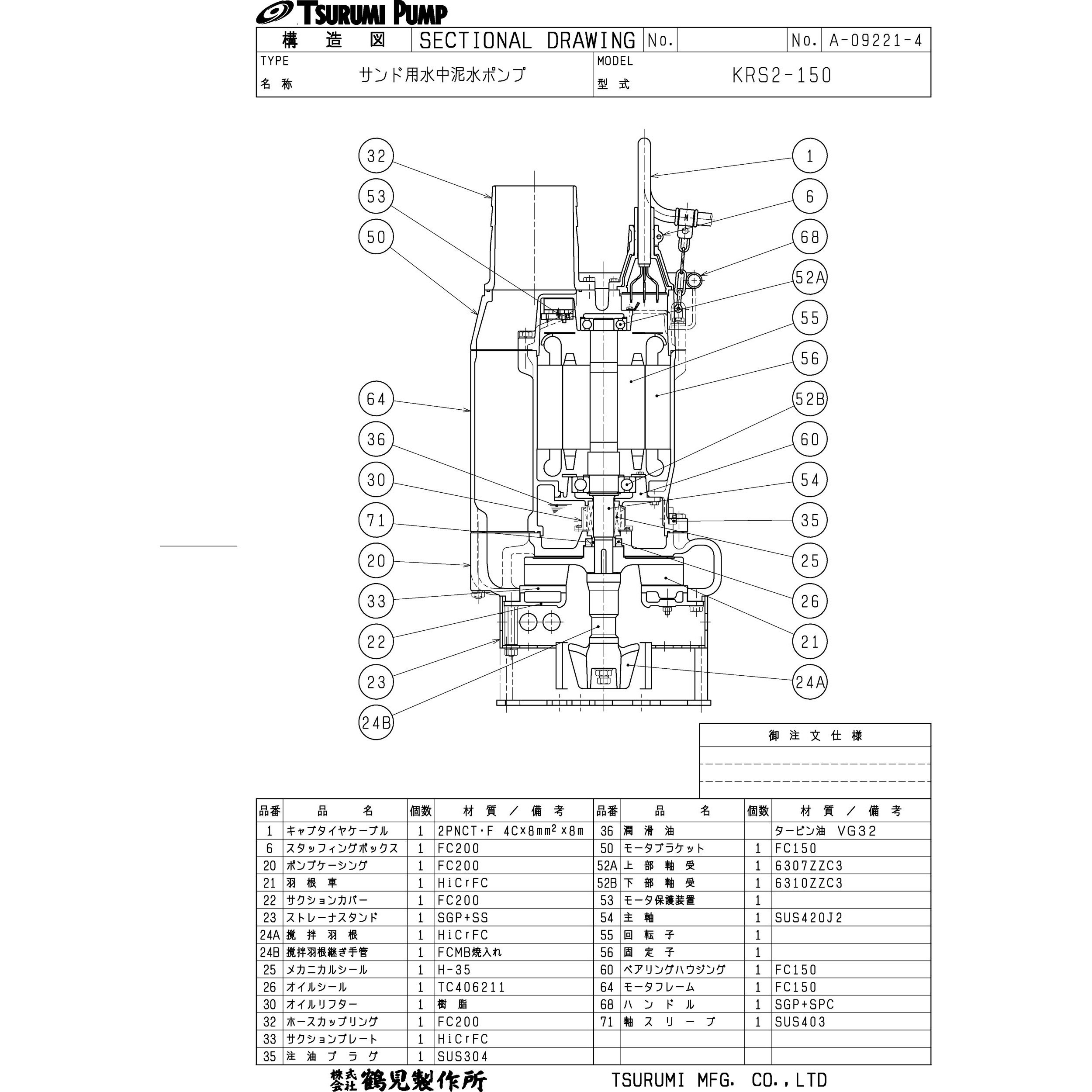 KRS2-150 サンド用水中泥水ポンプ KRS型 1台 鶴見製作所 【通販
