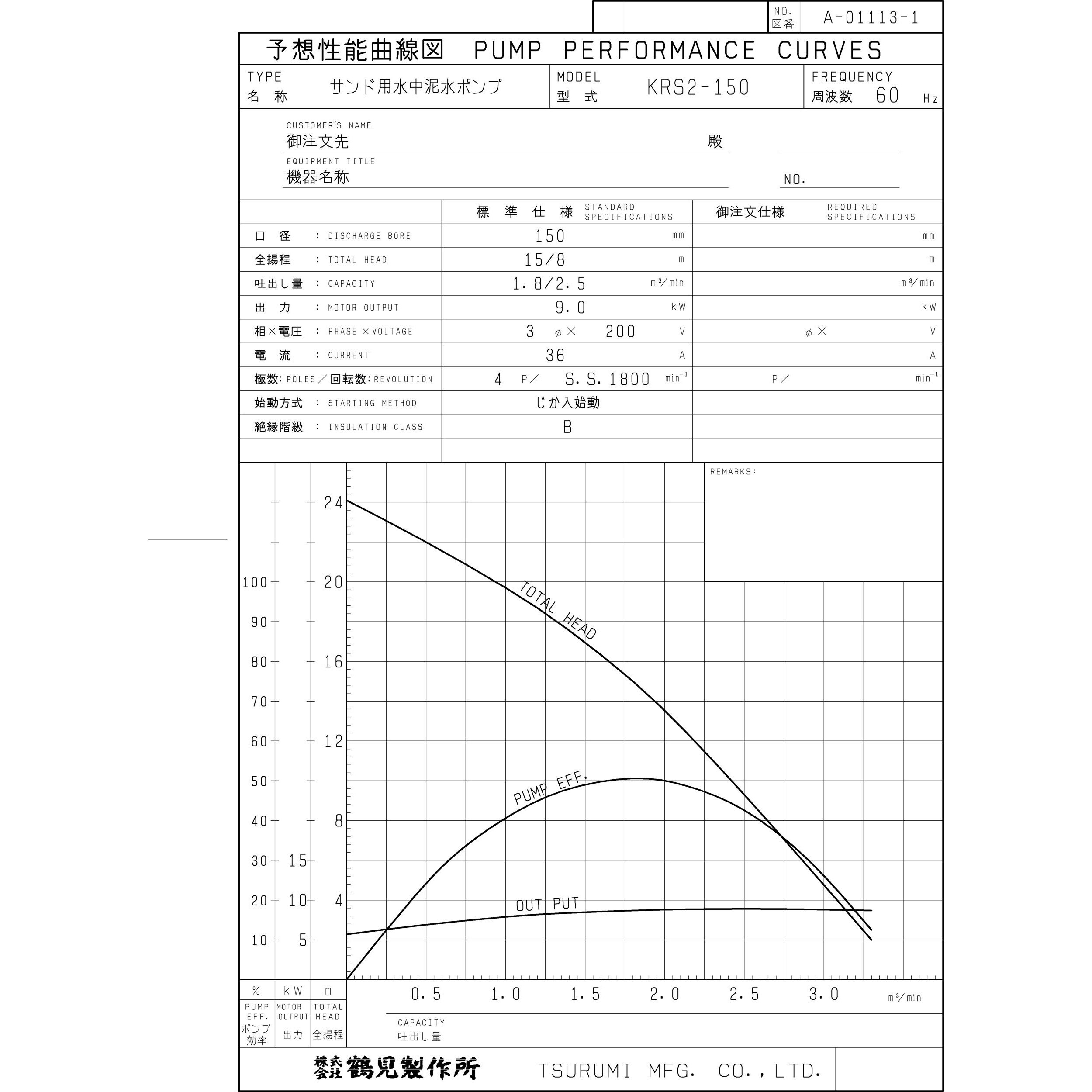 UEX-40C 標準品 UEX40C-1006-0000D 静電容量式 自動排水 水中