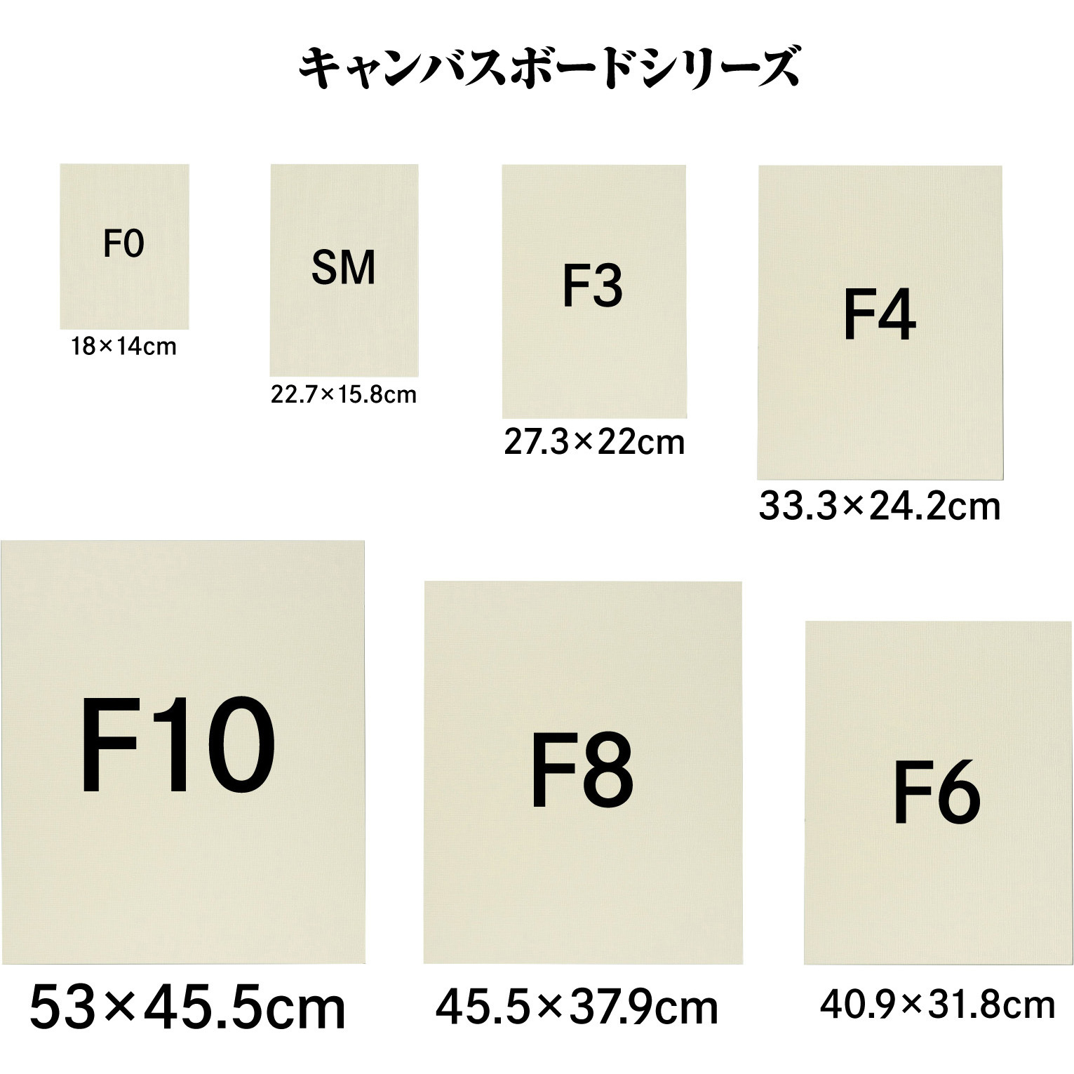 キャンバスボードSX オリオン(ORION) フリーサイズ - 【通販モノタロウ】