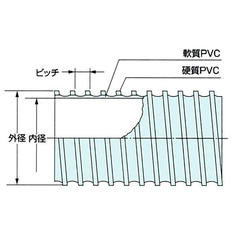 150 ダクトEE カナフレックス 柔軟性 内径152.4mm外径164.8mm長