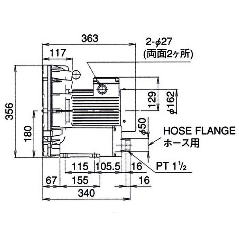 リングブロー VFZ 周波数50/60Hz