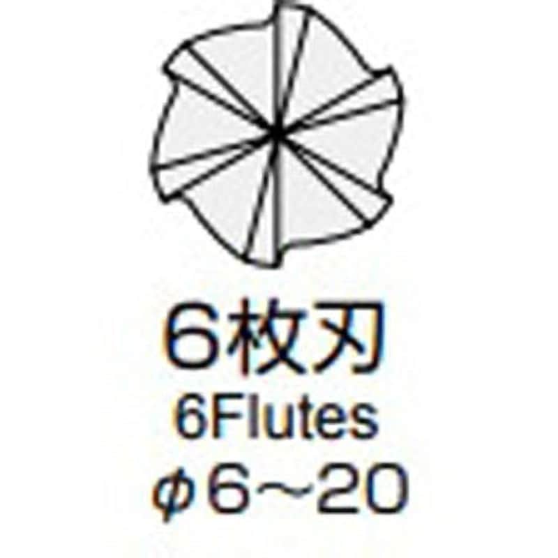 CEPR6120-05-TH 高硬度材加工用ラジアスエンドミル エポックTHハード 