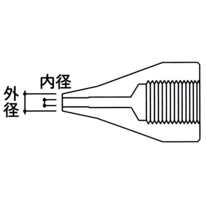 A1499 ハンダ除去器交換ノズル(475-51・474-71用) 1本 白光 【通販