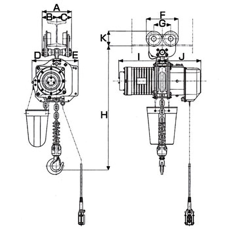 チェーンブロック 1.5t 2.5m | 商品から探す>荷役・小型揚重