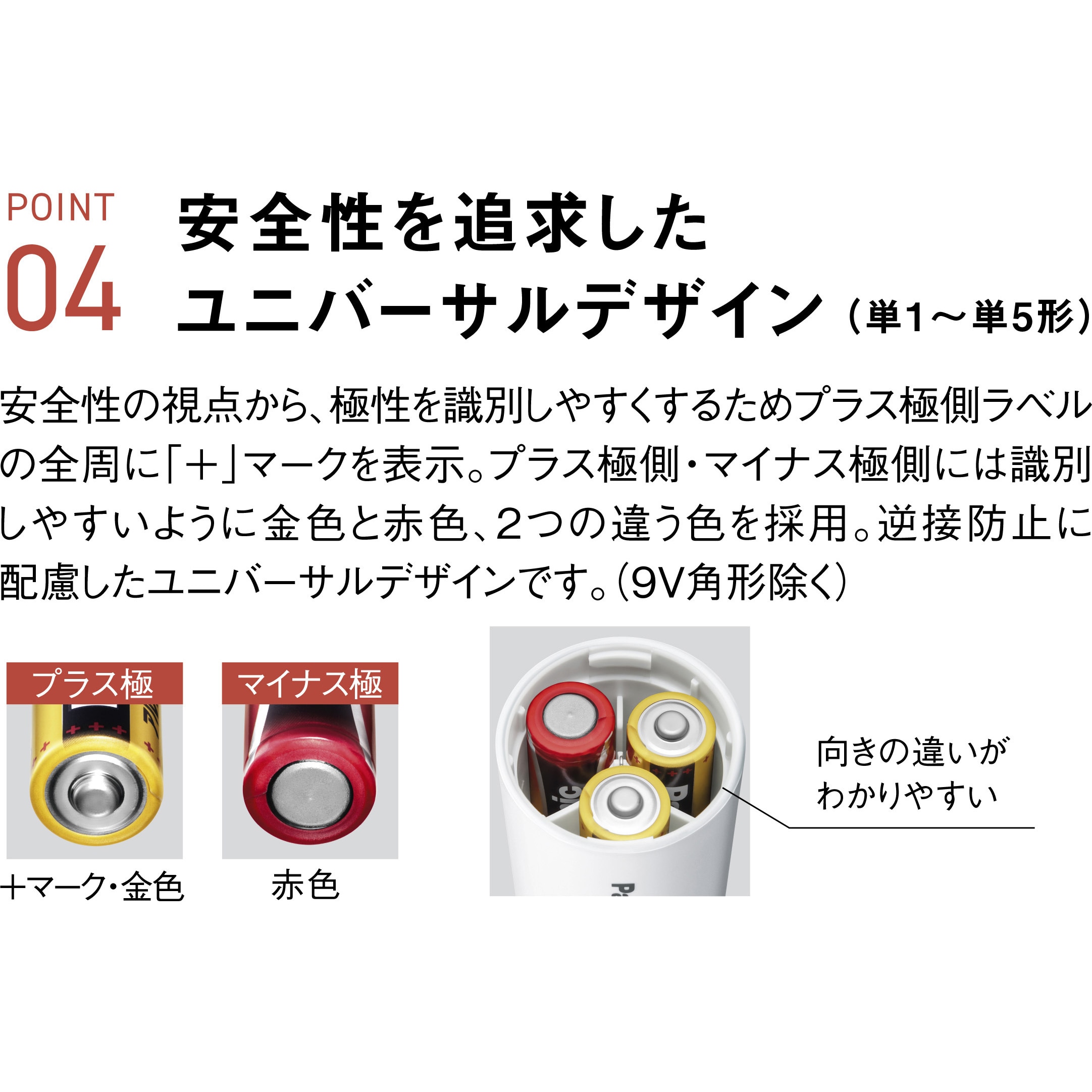 LR6XJ/20SH アルカリ乾電池 単3形 Panasonic(パナソニック) 20本 LR6XJ/20SH アルカリ乾電池 単3形 Panasonic(パナソニック) 20本
