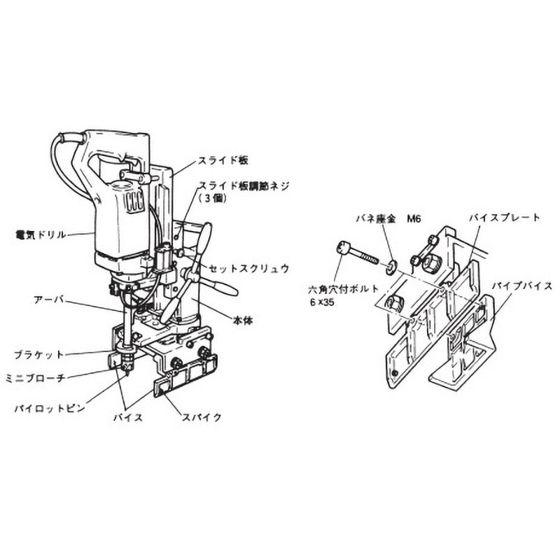 TB01640 アトラ用パイプバイスAssY 1個 日東工器 【通販モノタロウ】 6,634円