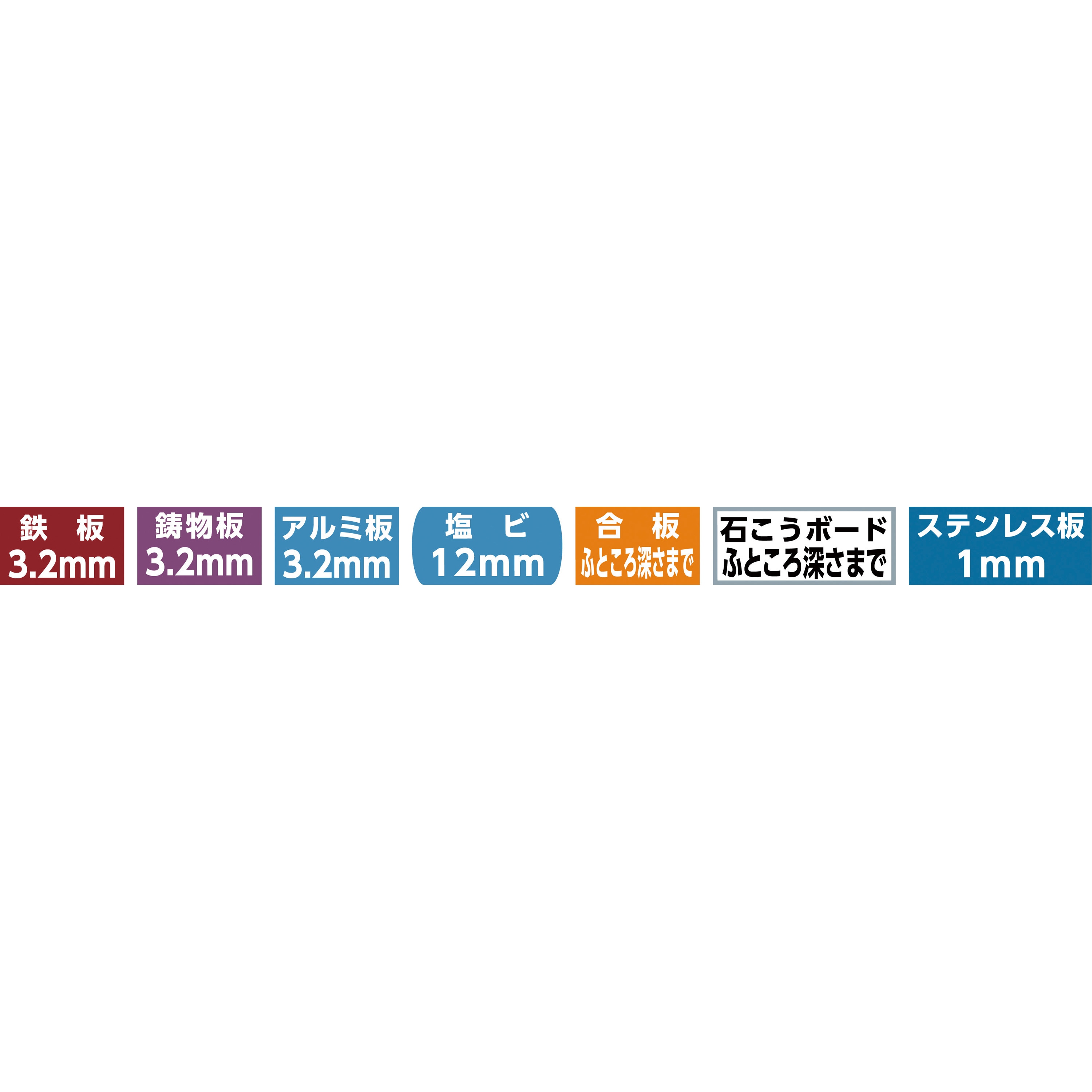 TCL-30 六角軸TCLホールカッター TRUSCO ホールソー外径30mm刃長20mm