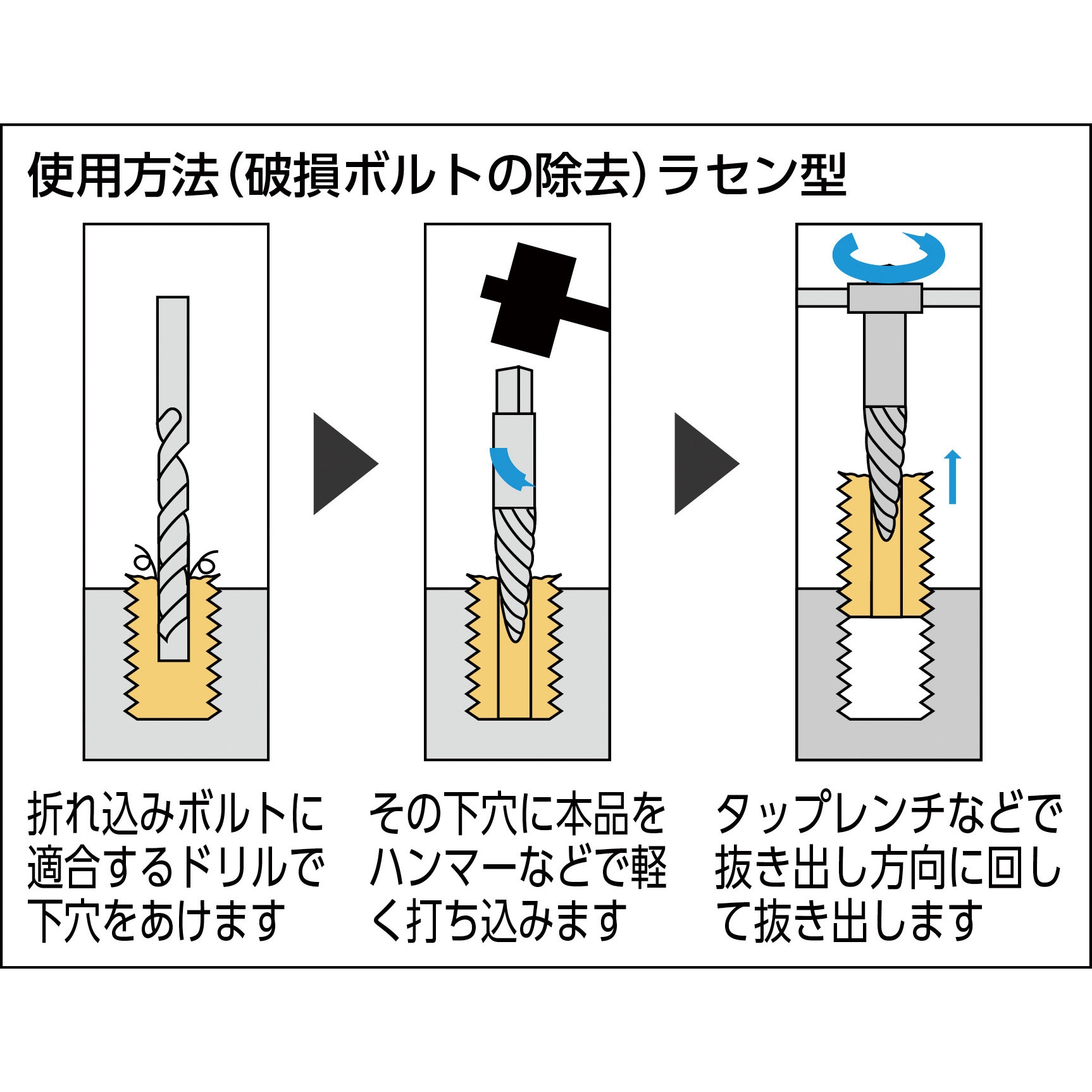 EX-811 エキストラクター(ラセン型) 1本 TRUSCO 【通販モノタロウ】