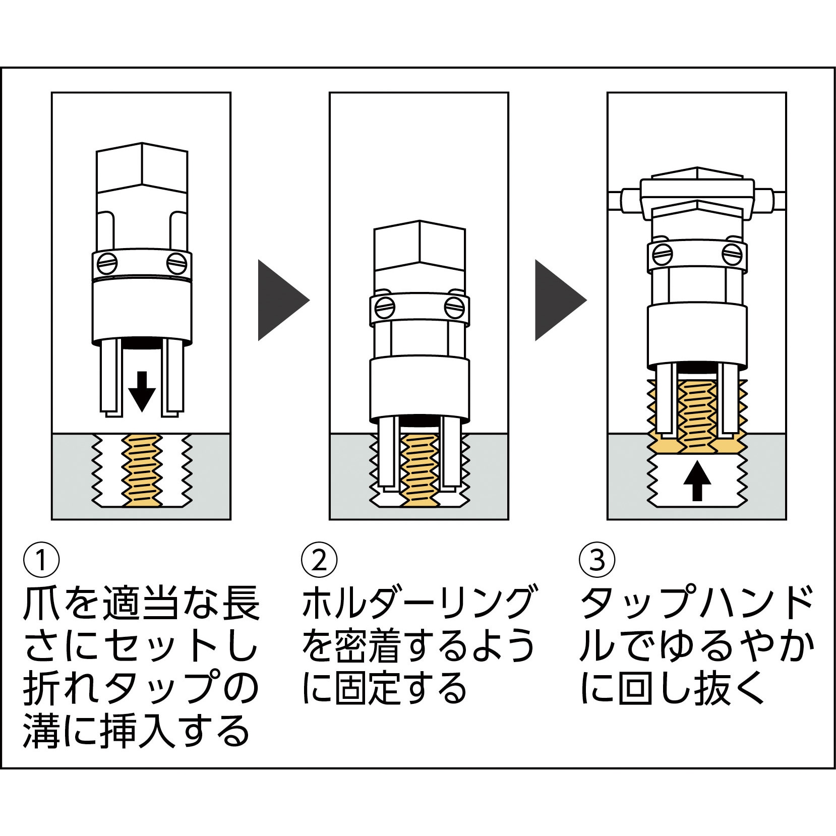 PT3-12 折れ込みタップ除去工具(三ッ溝用) 1本 TRUSCO 【通販モノタロウ】