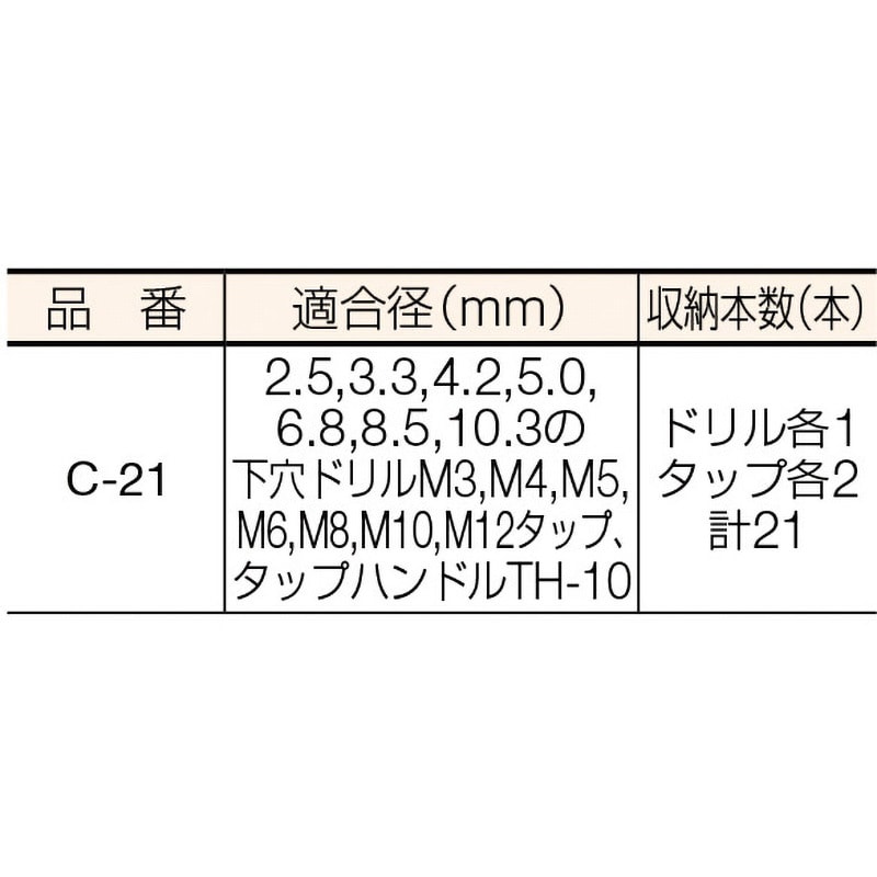 Amazon | TRUSCO(トラスコ) ドリルケース 19本収納 C-19