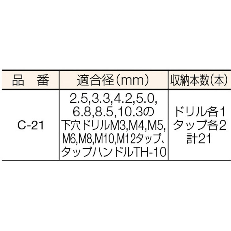 C-21 ドリルケース TRUSCO 長さ206mm幅105mm 1個 C-21 【通販モノタロウ】