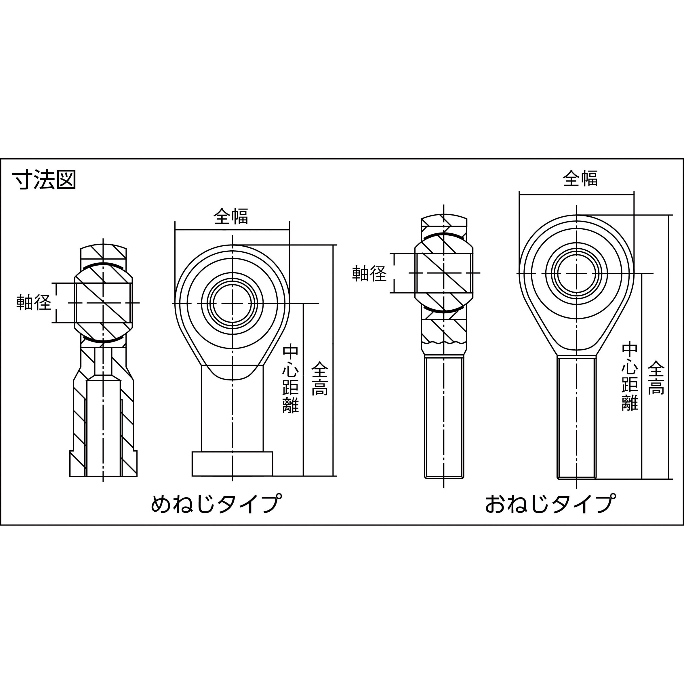 COS18 ロッドエンド無給油式オネジタイプ TRUSCO 右ねじタイプ 1個