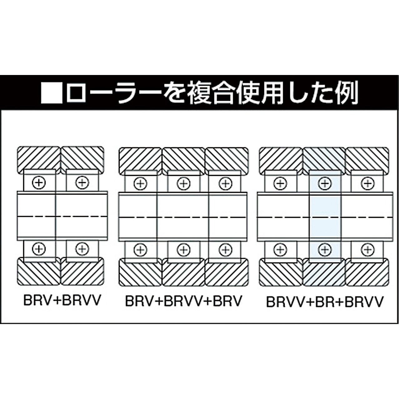 BR-20 樹脂コートベアリング ベストローラー 軽荷重用 TRUSCO 内径6mm 