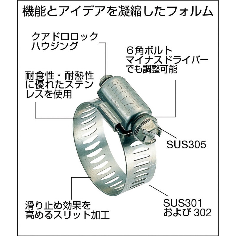 3706 オールステンレスホースバンド(7.9mm幅) BREEZE 最大径20mm 1箱(10個) - 【通販モノタロウ】