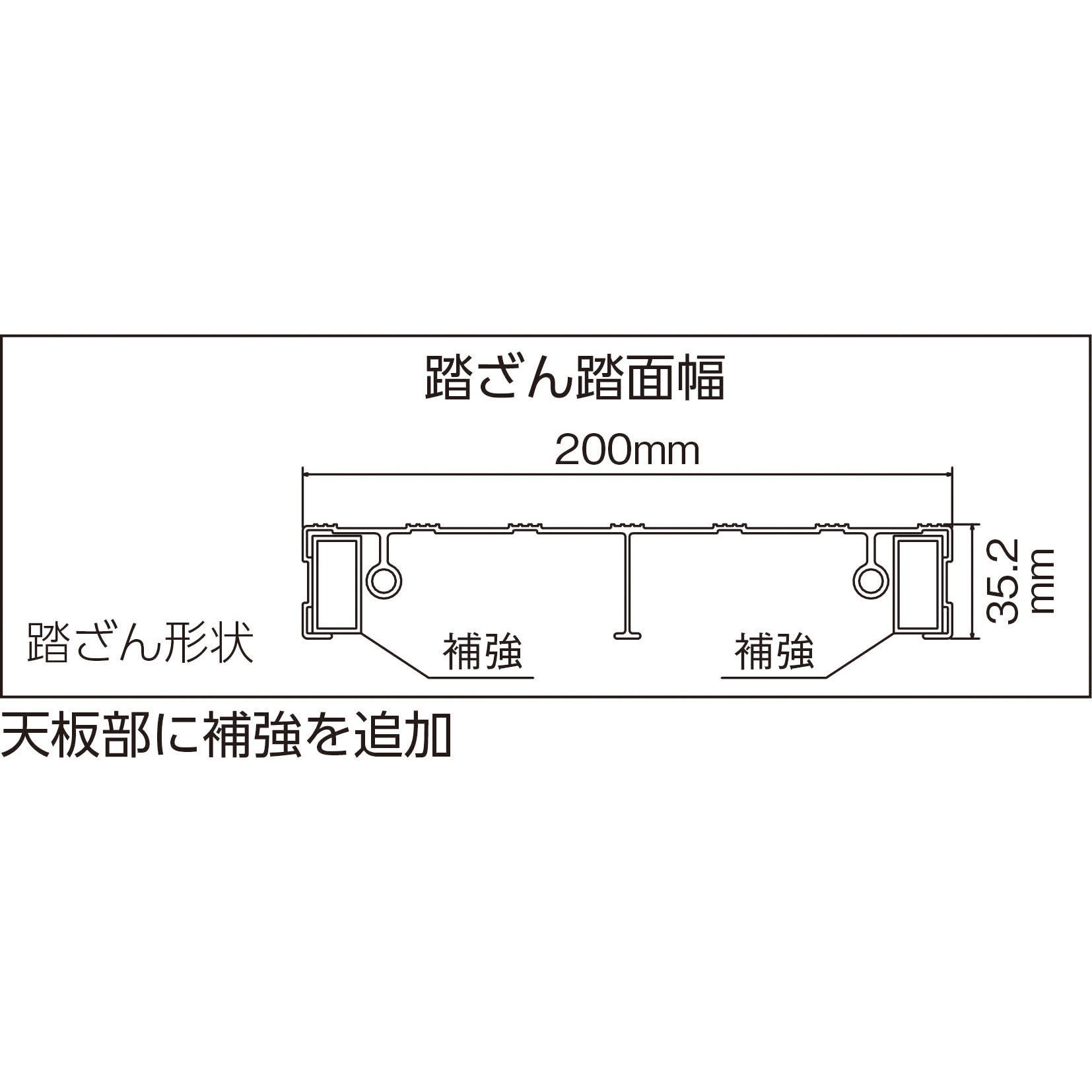 TSF-4612 アルミ製作業用踏台(高強度タイプ)TSF型 TRUSCO 4段 組立式