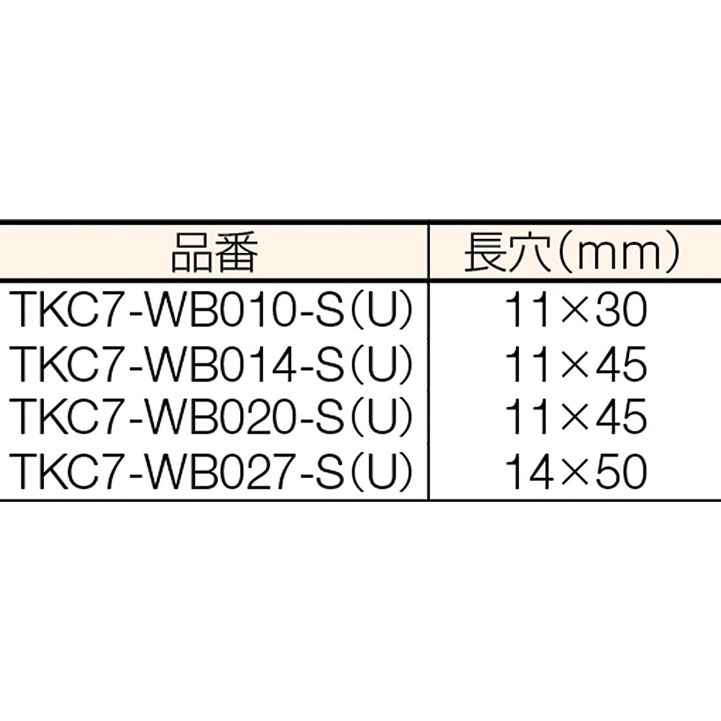 Tkc7 Wb014 U 配管支持用チャンネルブラケット 75型 1個 Trusco 通販サイトmonotaro
