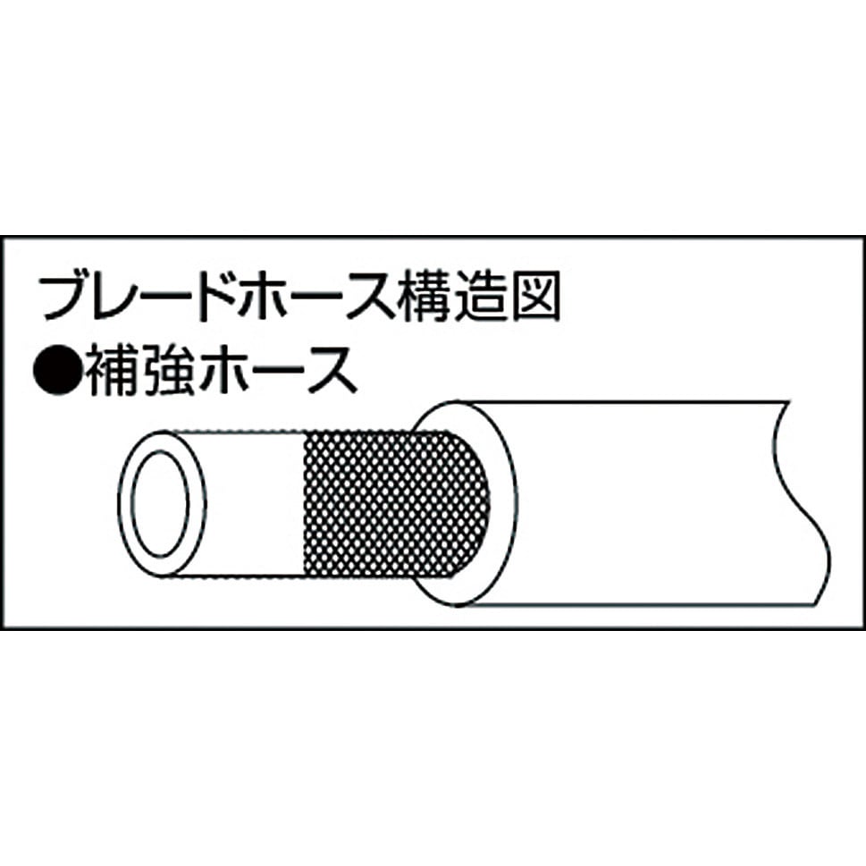 TB-2533-10 ブレードホース 10m巻 TRUSCO 耐圧/柔軟性/透明性/弾性