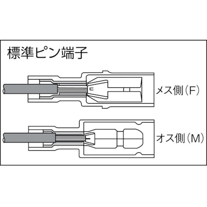 T-PC-4020M 絶縁被覆付差込形ピン端子 TRUSCO 電線抱合範囲2mm