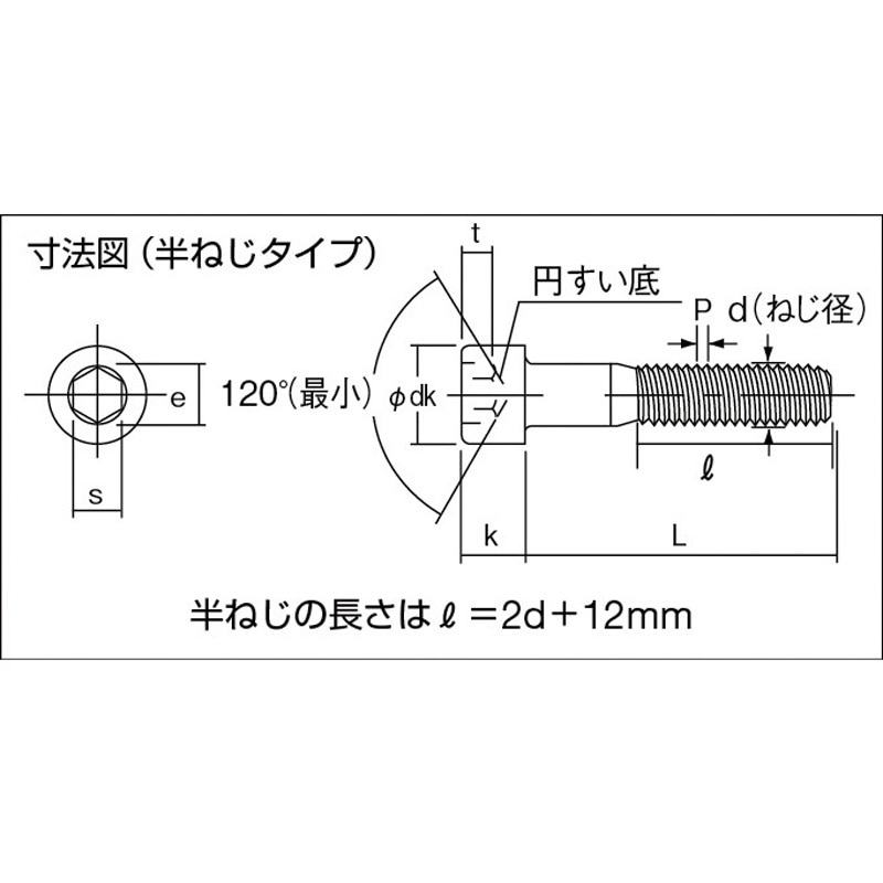 B44-0845 六角穴付ボルト(ステンレス・半ねじタイプ) TRUSCO 強度A2-70