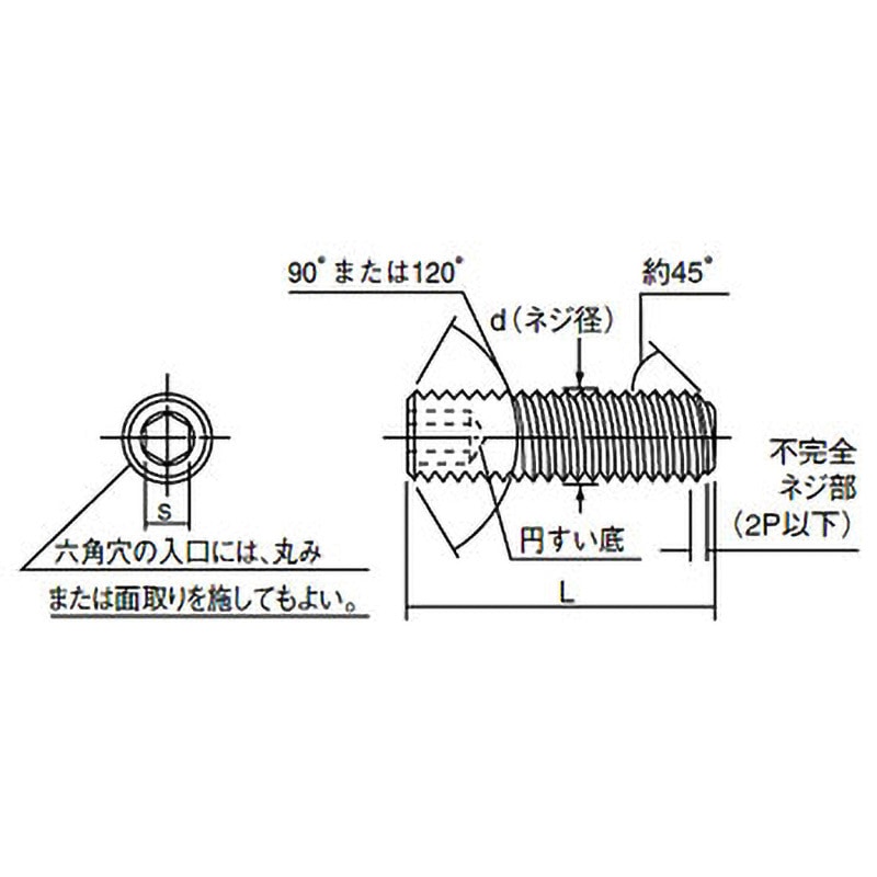 B31-1230 六角穴付止めネジ (黒染め) 1パック(17個) TRUSCO 【通販
