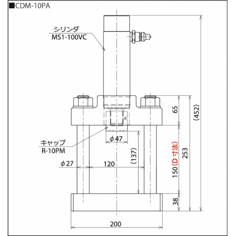 CDM-20PA ミニプレスセット 1個 RIKEN(理研機器) 【通販モノタロウ】