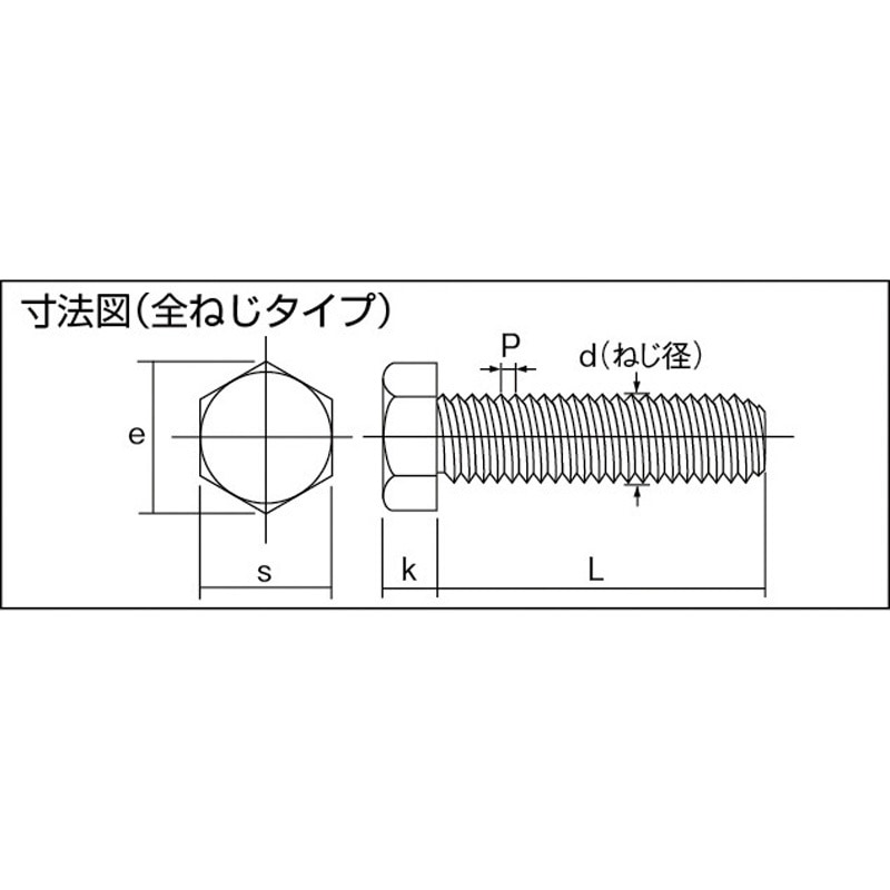 B23-1020 六角ボルト(ステンレス・ 全ねじタイプ) TRUSCO メートル並目