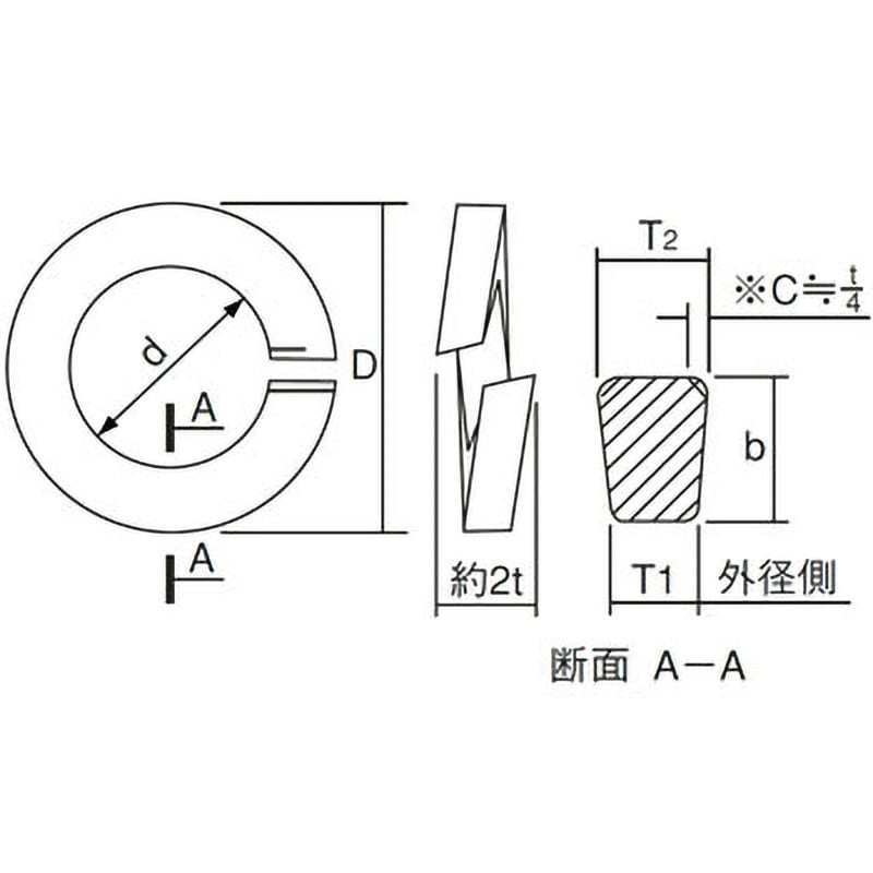 B29-0014 ボルトンパック スプリングワッシャー(ステンレス) TRUSCO 呼び寸法M14厚さ3.5mm 1パック(21個) B29-0014  - 【通販モノタロウ】