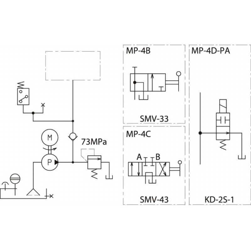 MP-4C 単一吐出型電動ポンプ 1個 理研機器(RIKEN) 【通販モノタロウ】