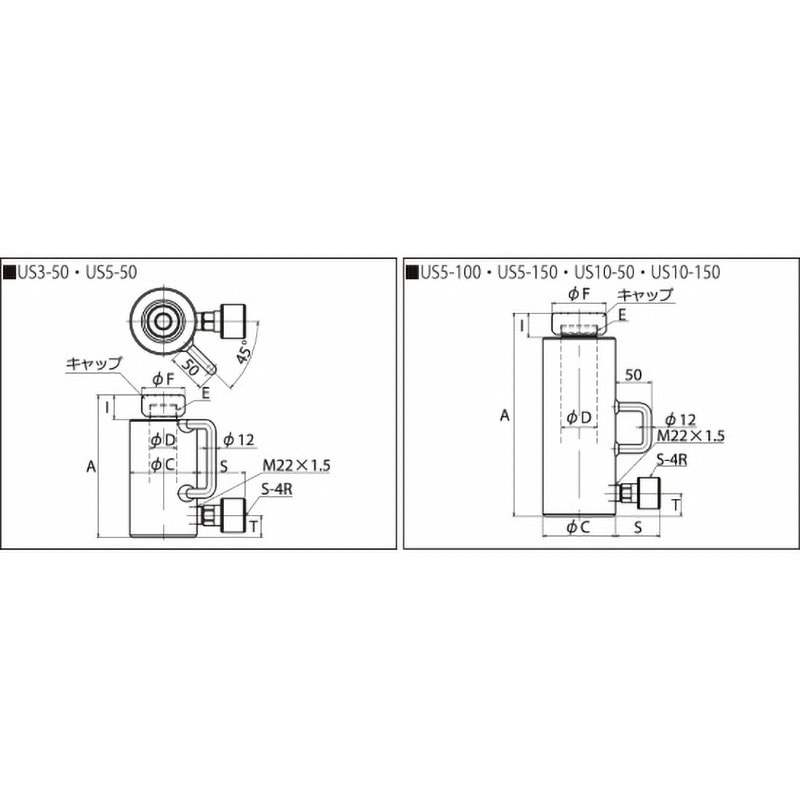 US5-150 単動シリンダ(200MPa) RIKEN(理研機器) シリンダ内径60mm US5
